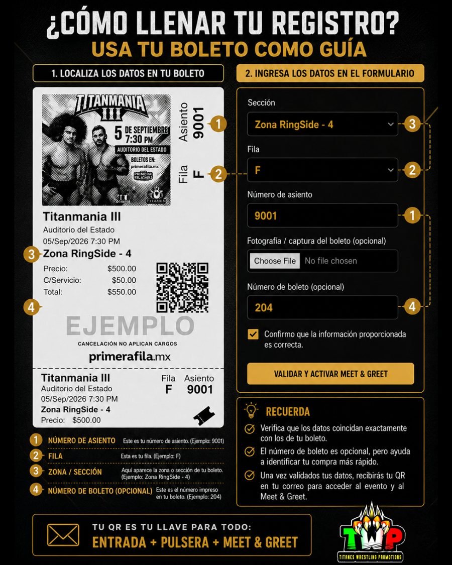 Guía de registro Ring Side y Preferente